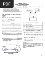 Form 4 Physics Theme 2 Newtonian Mechanics Chapter 3 Gravitation 3.1 Newton's Universal Law of Gravitation