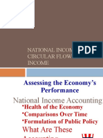 National Income & Circular Flow of Income