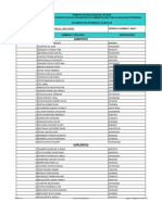 Resultados Maestría Administración