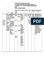 Matriz Del Proyecto Transversal de Aprovechamiento Creativo Del Tiempo Libre - Andres Escobar