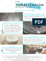 Póster Proteínas