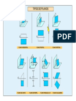 Tipos de Planos PDF