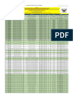 Lista de Vendas CS BRASIL #300 - 25.06.2020