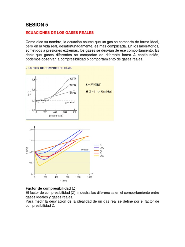 Análisis de las ecuaciones de los gases reales y la ley de Van der ...