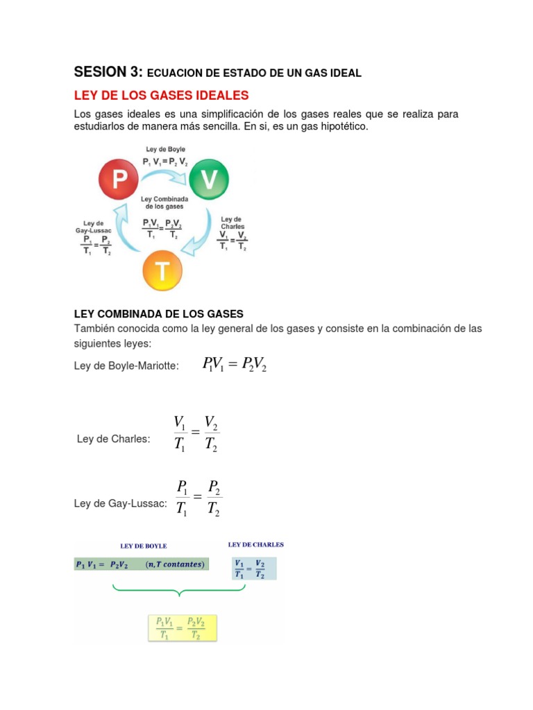 Sesion 3-Ecuacion de Estado Del Gas Ideal | PDF | Gases | Ciencias fisicas