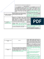 Ley 599 de 2000 Modificaciones Delitos Ambientales