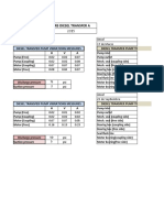 Mechanic Parameters Diesel Transfer A Year