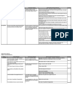 Grade Level: 11/12 Subject: Media and Information Literacy