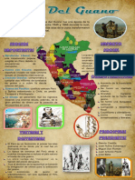 Infografía de La Era Del Guano PDF
