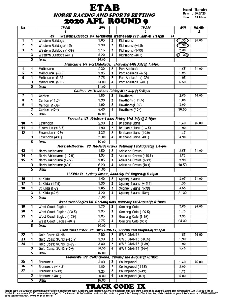 Afl Round 9 - Thursday-Pacific Racing | PDF | Australian Rules Football ...