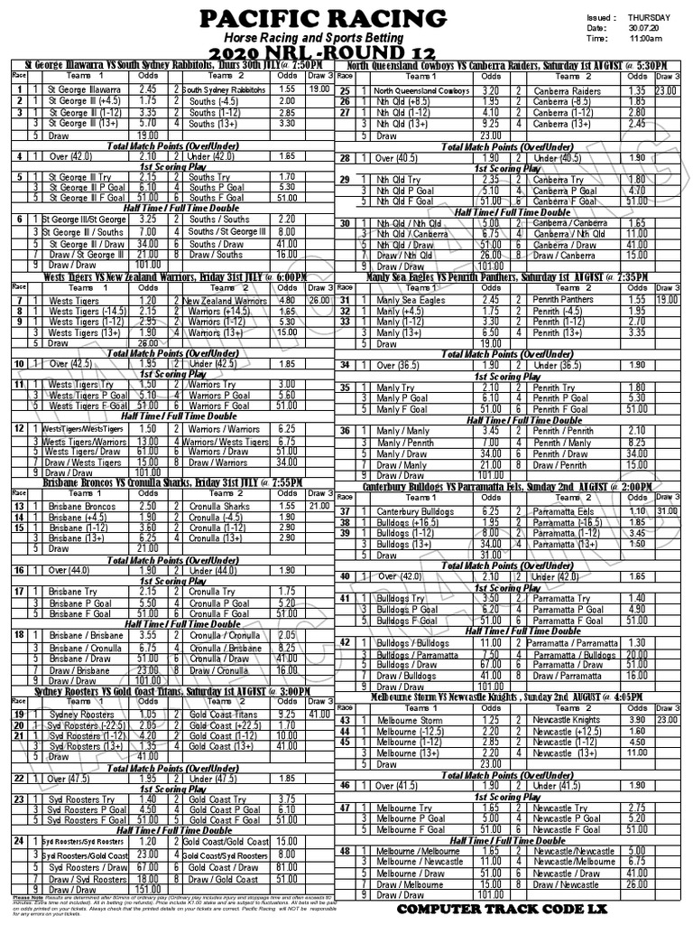 NRL r12 - Thursday-Pacific Racing, PDF, Sports Leagues