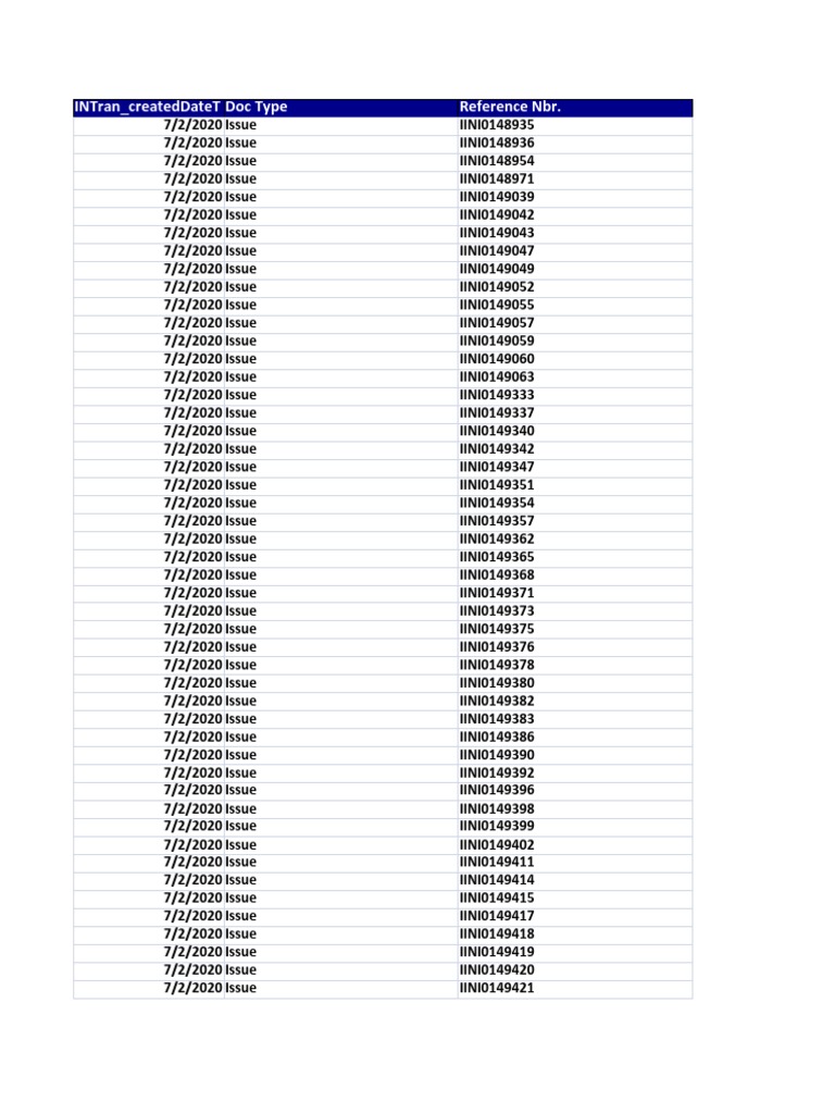 July 2020 Issue Reference Numbers | PDF