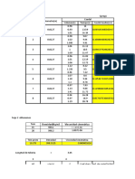 Excel Labo 1 Mecanica de Fluidos 2 (1.1)