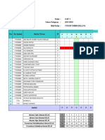 Absensi Kelas X SMK PHT