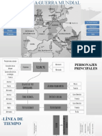Primera Guerra Mundial