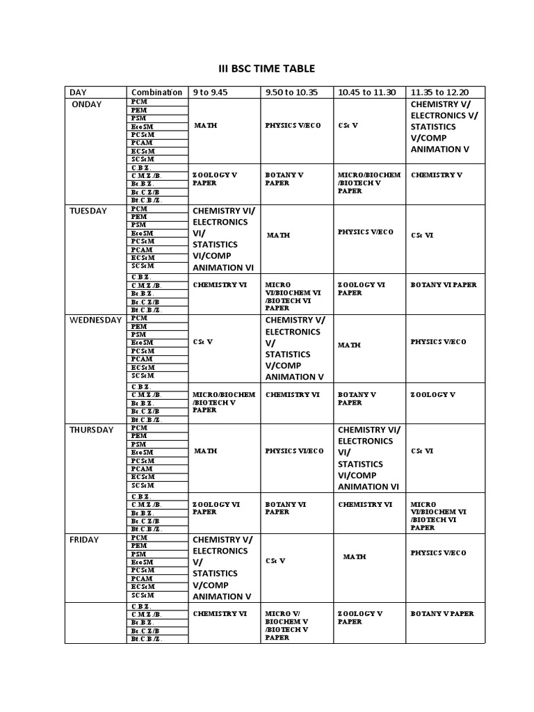 Iii Bsc Time Table Temp Docx Natural Sciences Physical Sciences