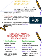 1 Pertumbuhan Dan Perkembangan 2020