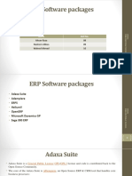 ERP Software Packages: Name Roll No