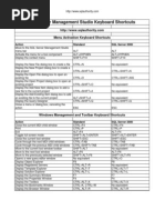 SQL Server Management Studio Keyboard Shortcuts