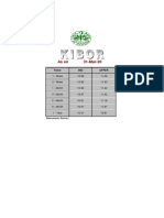 Kibor 31 Mar 20 PDF