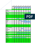 Exam Results Summary Under 40 Characters