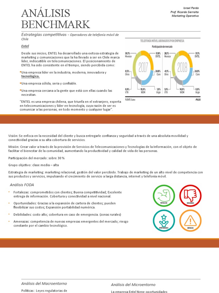 Benchmark | PDF | Marketing | Business