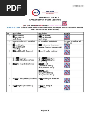Lasa Pdf World Health Organization Pharmacy