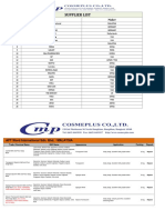 Supplier List: NO. Trade Maker