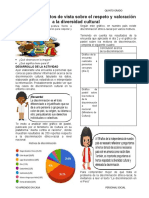 PLANTEAMOS PUNTOS DE VISTA SOBRE EL RESPETO A LA DIVERSIDAD-convertido