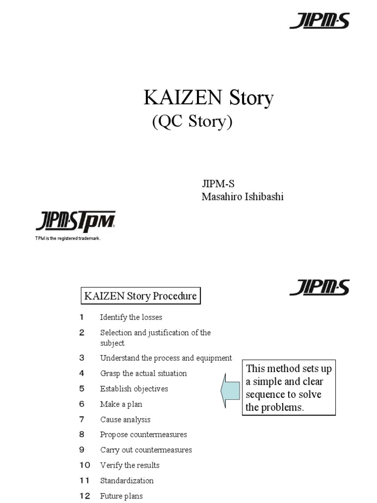 Qc Story Pdf , Résoudre les problèmes grâce au QC Story – KUVJYE