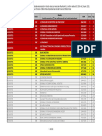 Jurnale ISI 2020 PDF