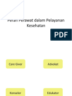 Peran Perawat Dalam Pelayanan Kesehatan