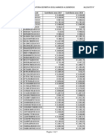 N Codice Fiscale Contributo Anno 2017 Contributo Anno 2018: Pagina 1 Di 7