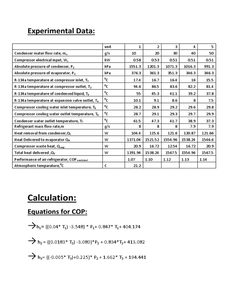 Rahul Chakraborty (191-036-801) EME Lab Report Document (1527) PDF ...