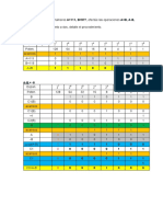 Formato Operaciones Aritmeticas Practica1