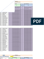 Nilai SKD Kelas X BKP Sem Genap Ta 2019 2020