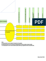 Interested Party Flow Diagram Version 1