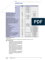 Forming and Assembly Times: Important Note