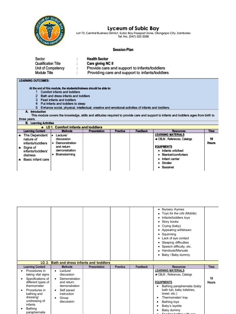 Lyceum of Subic Bay Lyceum of Subic Bay | PDF | Facilitator | Test ...