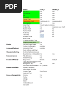 Charting Library Comparision.xlsx