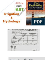 (241 To 248 END) : SSC-JE, AE (PSC), RRB Etc