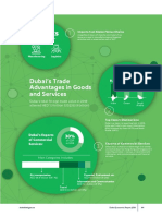 Imports: Dubai's Trade Advantages in Goods and Services