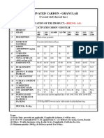 activatedcarbon3.pdf