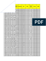 SITE ID 2G Status 3G Status Boundary BSC RNC Group Traffic RF Site Status Power Type