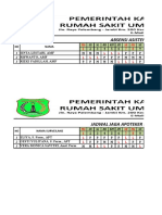 Absensi Asisten Apoteker Bulan Maret 2020: Nama Sinta Lestari, Amf Riswanto, Amf Rizki Fadillah, Amf