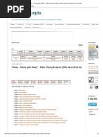 Delay - Timing Path Delay - Static Timing Analysis (STA) Basic (Part 4a) - VLSI Concepts