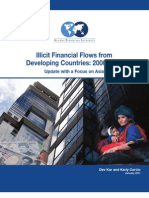 IFF Global Financial Integrity