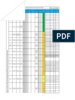 Matriz de Identificacion de Peligros, Evaluacion y Valoracion de Riesgos