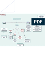 Necesidades de apoyo del docente de hoy.pdf