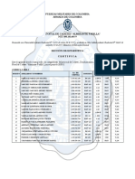 Certificación Antigüedades 2020-2 PDF